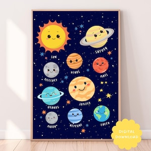Solar System Art Print Space Planets Educational Wall Art Galaxy Prints Space Nursery Poster Kids Bedroom Art Playroom Outer Space Printable