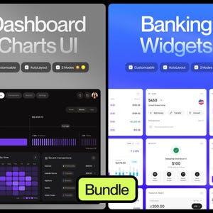 May include: A digital interface bundle showcasing two UI designs: "Dashboard Charts UI" in dark mode and "Banking Widgets" in light mode. Both designs offer customisable and auto-layout features, with a 2-mode selection. The word "Bundle" is displayed in a green rectangle.