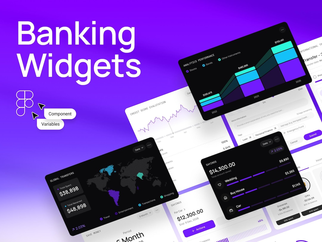 Banking UI Kit | Fintech Dashboard Templates | Professional Designers ...
