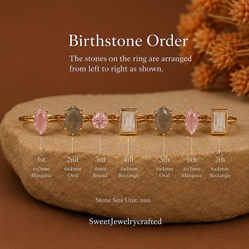 May include: Seven gold rings with various gemstone shapes and sizes arranged in a row. Text labels indicate birthstone order and dimensions in mm, including marquise, oval, round, and rectangle cuts. The rings are displayed on a textured stone surface.