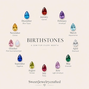May include: A birthstone chart featuring twelve pear-shaped gemstones arranged in a circle. Text reads: BIRTHSTONES, A GEM FOR EVERY MONTH, and SweetJewelrycrafted. Each stone is labeled with its corresponding month and gemstone name.