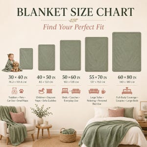May include: A blanket size chart titled BLANKET SIZE CHART and Find Your Perfect Fit. It displays five sage green blankets in increasing sizes from 30x40 inches to 60x80 inches, with corresponding icons and text for usage scenarios.