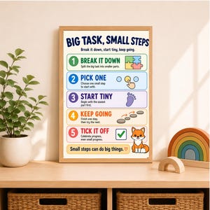 Executive Function Poster for Kids, ADHD Visual Task Guide, Big Task Small Steps Classroom Decor
