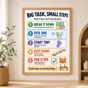 May include: A framed educational poster titled BIG TASK, SMALL STEPS with five numbered steps: 1. Break it down, 2. Pick one, 3. Start tiny, 4. Keep going, 5. Tick it off. The design features colorful icons, a cartoon fox, and the text Small steps can do big things.