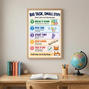 May include: A framed educational poster titled Big Task, Small Steps with five numbered steps. The design features colorful icons including a puzzle, a hand selecting a circle, a footprint, stepping stones, and a green checkmark next to a cartoon fox.