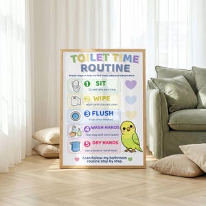 Könnte beinhalten: Ein rechteckiges Poster mit dem Titel TOILET TIME ROUTINE, das fünf nummerierte Schritte mit Symbolen zum Sitzen, Abwischen, Spülen, Händewaschen und Händetrocknen zeigt. Das Design enthält eine grüne Wellensittich-Illustration und pastellfarbene Herzen.