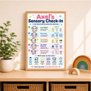 Axel's Sensory Check-In Poster, Calm Corner Print, Self Regulation Chart (SEN Classroom Decor)