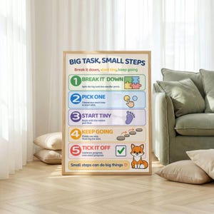 Affiche « Grandes tâches, petites étapes » pour enfants, développement visuel des fonctions exécutives, soutien aux enfants atteints de TDAH et de besoins éducatifs particuliers.