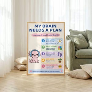 以下が含まれることがあります： 青いヘッドホンをつけたピンクのアホロートルが描かれた、MY BRAIN NEEDS A PLANというタイトルの長方形の教育用ポスター。ポスターには、星、パズルのピース、足跡、鉢植えなどのアイコンが付いた5つの番号付きステップが記載されています。