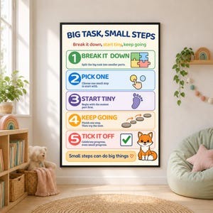 May include: A rectangular wall poster titled BIG TASK, SMALL STEPS with five numbered steps for productivity. The design features colourful icons including a puzzle, a footprint, stepping stones, a green checkmark, and a cartoon fox illustration.