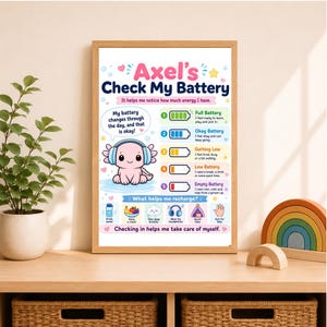 Axel's Check My Battery Poster, Emotional Regulation Chart, Calm Corner Art| child meltdown|