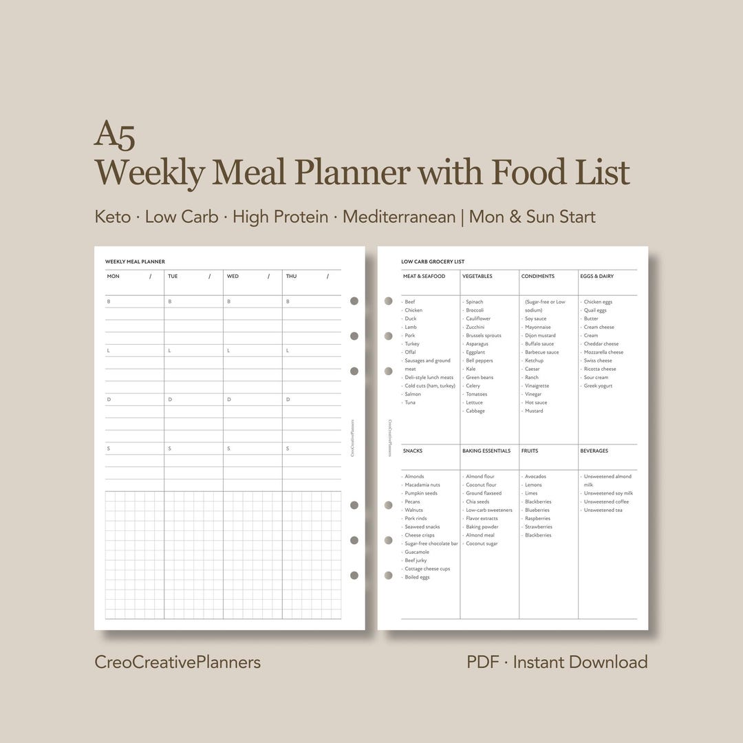 A5 Weekly Meal Planner, Grocery List Printable for Keto Low Carb High ...