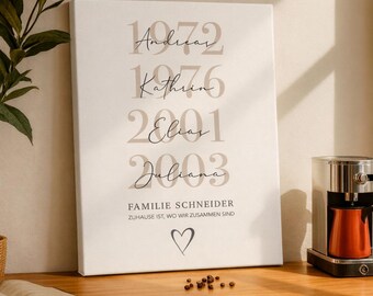 Personalisierte Familien Leinwand– Leinwand mit Namen & Geburtsdatum Geschenk Familie Geburt Umzug Einzug Geburtstag Custom Canva Hochzeit