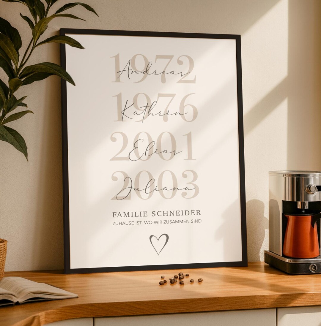 Personalized Family Poster With Wooden Frame for Home – Poster With ...