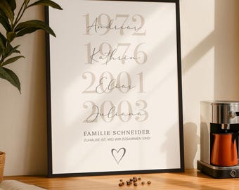 Familienposter mit Holzrahmen Zuhause personalisiert – Poster mit Namen & Geburtsdatum Geschenk Familie Geburt Umzug Einzug Geburtstag