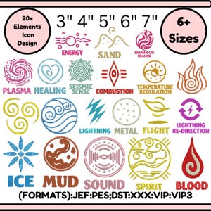 Może przedstawiać: Kolekcja ponad 20 wzorów ikon, o rozmiarach od 7,6 cm do 17,8 cm. Projekty obejmują symbole energii, piasku, uzdrawiania, plazmy, zmysłu sejsmicznego, spalania, regulacji temperatury, błyskawic, metalu, lotu, przekierowania, lodu, błota, dźwięku, ducha i krwi.