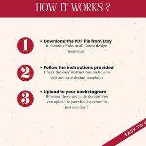 May include: An infographic with the title "HOW IT WORKS?" in a burgundy banner. It details the steps to download a PDF from Etsy, follow instructions, and upload to bookstagram. The text is in black on a cream background.