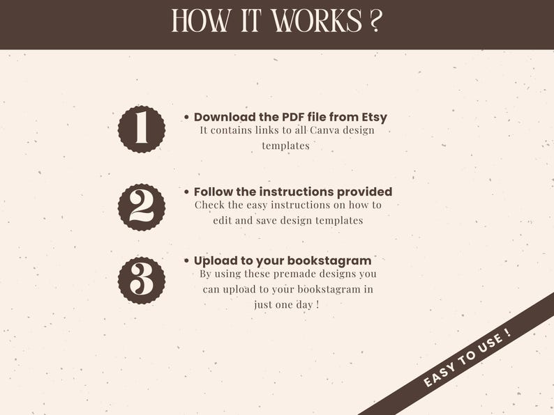 May include: A graphic with the text "HOW IT WORKS?" and numbered steps. The steps explain how to download a PDF from Etsy, follow instructions, and upload to bookstagram. The graphic also includes the text "EASY TO USE!"