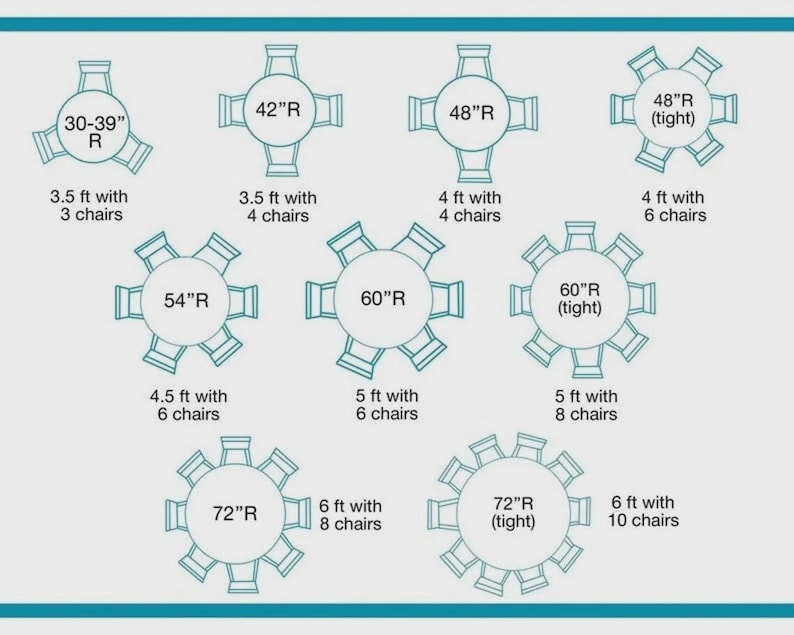 May include: Diagram showing various round table sizes and seating arrangements. Includes tables from 30-39 inches to 72 inches in diameter, with corresponding chair counts. Measurements are in feet and inches.
