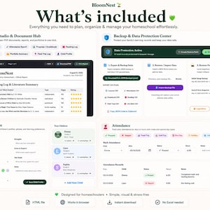 May include: A digital dashboard interface titled BloomNest featuring four sections: Print Studio & Document Hub, Backup & Data Protection Center, Children profile management, and Attendance tracking with various icons, text fields, and buttons.