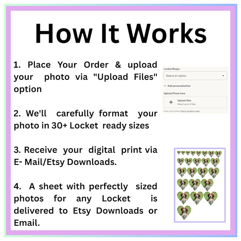 May include: A graphic with the title "How It Works" and numbered steps explaining the process of ordering a custom locket photo. Includes a preview of locket-sized photos and an upload photo option.