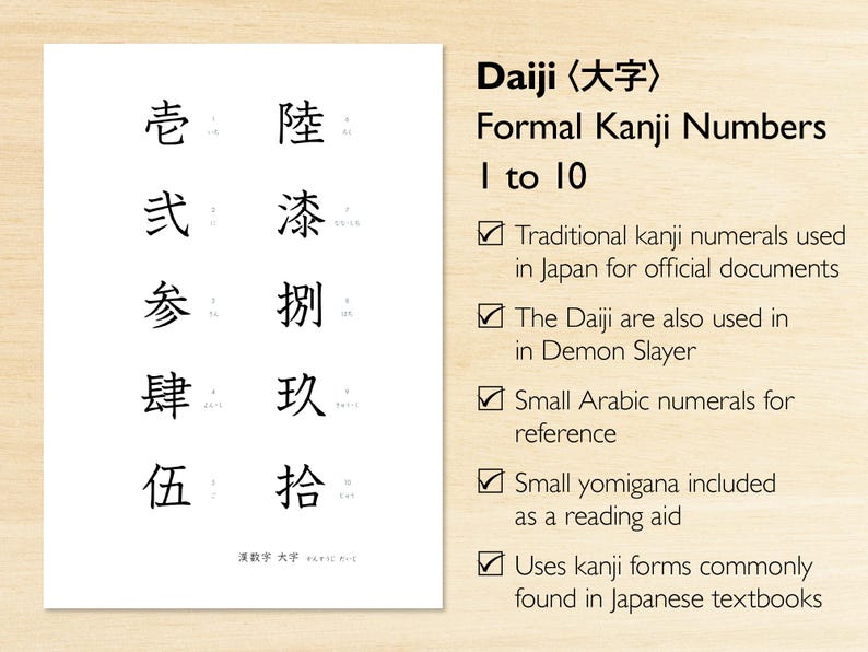 Japanese Kanji Numbers Poster Set – Basic, Units & Daiji | Educational ...