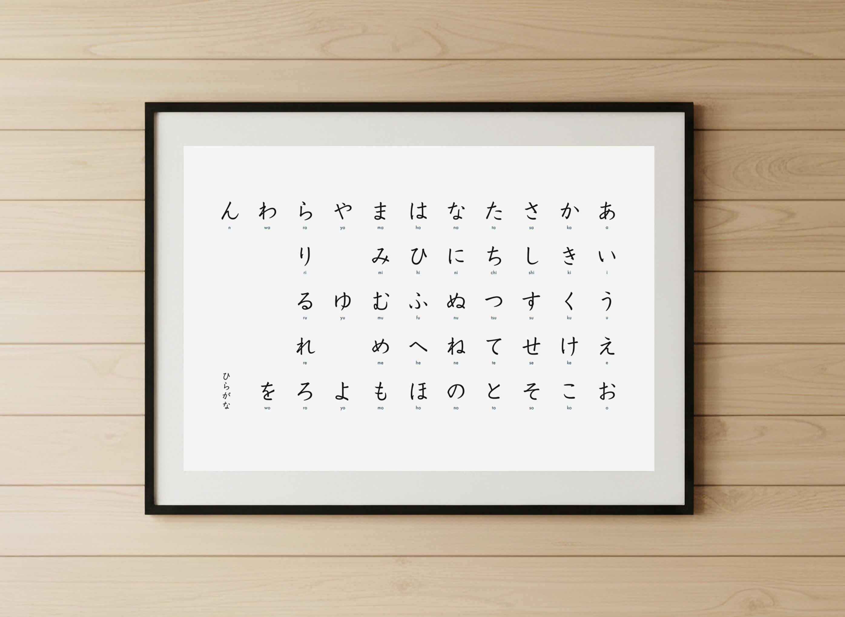 Japanese Alphabet Chart – Hiragana & Katakana | Landscape | Printable ...