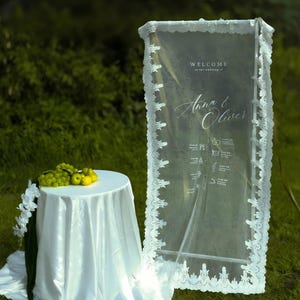 Timeline Sheer Wedding Veil Welcome Sign:  Timeline Organza Backdrop with Lace Edge