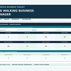 May include: A digital spreadsheet template titled UK Service Business Toolkit Dog Walking Business Manager. The interface features a dashboard with sections for clients, walks, payments, and business overview metrics including scheduled walks, completed walks, and financial data for October 2026.