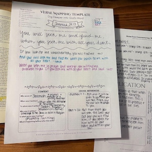Verse Mapping Template | Printable Bible Study Tool | Classic Bible Verse Map PDF | Scripture Study Method | Christian Journal Page