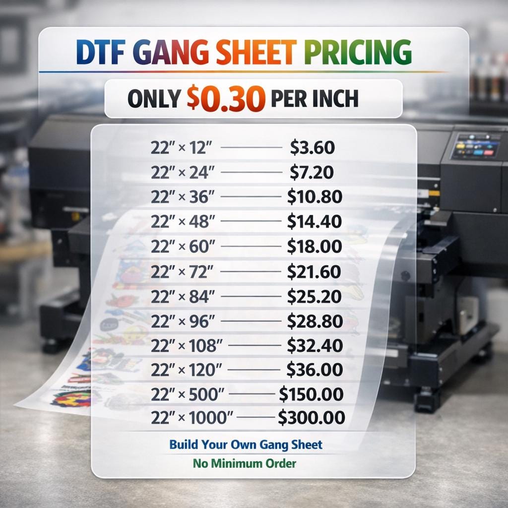 Custom Gang Sheet, DTF Transfers, Direct to Film Printing, Heat ...