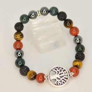 Take Root with Tree of Life
