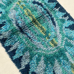 May include: A rectangular rug with a shaggy texture, featuring a vibrant color palette of blues, greens, and a touch of yellow. The rug's design incorporates a layered pattern, creating a textured and visually appealing surface. The rug is suitable for home decor.