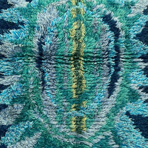 May include: A rectangular rug with a shaggy texture, featuring a vibrant mix of blues and greens. The design includes a central yellow stripe and dark blue borders, creating a textured, eye-catching pattern. The rug's plush appearance suggests comfort and warmth.