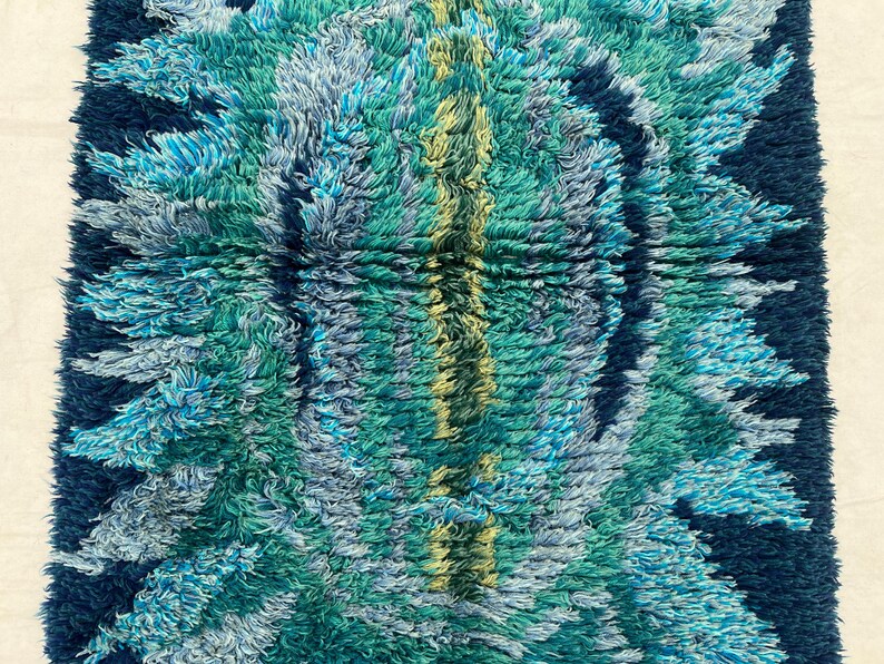 May include: A rectangular rug with a shaggy texture, featuring a vibrant mix of blues and greens. The design includes a central yellow stripe and dark blue borders, creating a textured, eye-catching pattern. The rug's plush appearance suggests comfort and warmth.