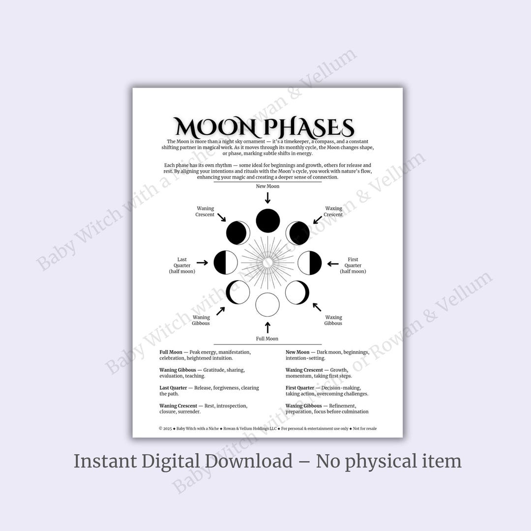 Moon Phases Guide: Lunar Cycle Chart - Wicca Grimoire (PDF Download - Etsy