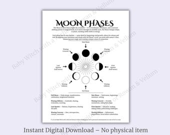 Moon Phases Guide: Lunar Cycle Chart - Wicca Grimoire (PDF Download