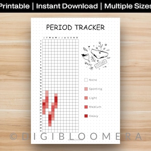 Könnte beinhalten: Ein druckbarer Perioden-Tracker mit einem Raster zur Verfolgung der Menstruationszyklen. Das Design enthält einen Abschnitt zur Aufzeichnung der Blutungsstärke mit Optionen für keine, Schmierblutung, leicht, mittel und stark. Der Text "PERIOD TRACKER" steht oben.