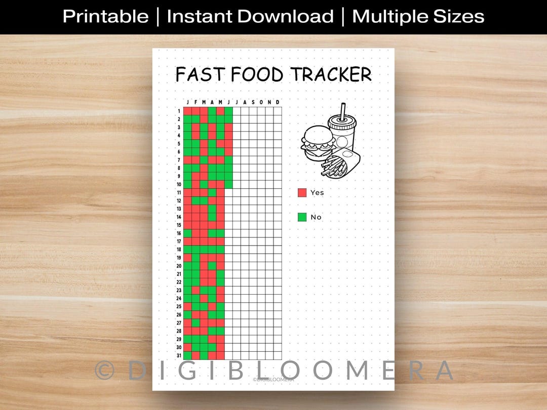 Fast Food Tracker Printable, Journal Page, Health Tracker, Food Log ...