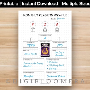 May include: Printable monthly reading wrap-up chart with the text "Monthly Reading Wrap Up" and "Month: December." The chart includes sections for total books read, pages read, favorite book, and most read genres.
