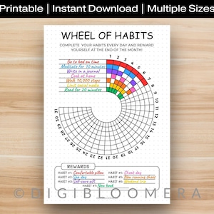 May include: A printable "Wheel of Habits" chart for tracking daily habits, featuring a circular design and a list of habits. The chart also includes a rewards section. The text "Printable | Instant Download | Multiple Sizes" is at the top.