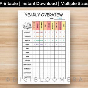 May include: A printable yearly overview chart for 2025, featuring a grid to track books, pages, chapters, and more. The chart includes the text "Yearly Overview" and "2025" at the top, with a book graphic. The chart is designed for instant download.