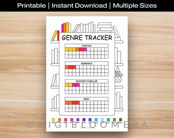 Puede incluir: Un rastreador de género imprimible blanco con el texto "GENRE TRACKER" y secciones para Fantasía, Romance, Misterio/Thriller y Misc. Cada sección tiene una cuadrícula para rastrear el progreso de lectura. La parte superior del rastreador tiene una ilustración de estantería.
