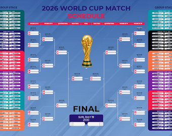 Fifa World Cup 2026 - Spielplan - Europäische Zeit