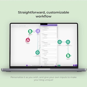 May include: A silver laptop displays a workflow diagram with green, pink, and purple icons. The text "Straightforward, customizable workflow" is at the top. The bottom text reads "Personalize it as you wish, and give your own inputs to make your blog unique!"