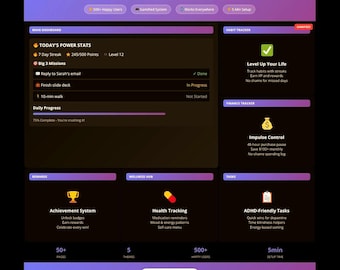 ADHD Planner Notion Template: Adult ADD Digital Life Organizer (Digital Download, Instant Access