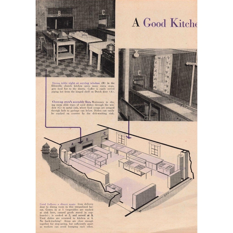 Vintage Ellenville Church Kitchen printadvertentie, commercieel ontwerp, VG afbeelding 1