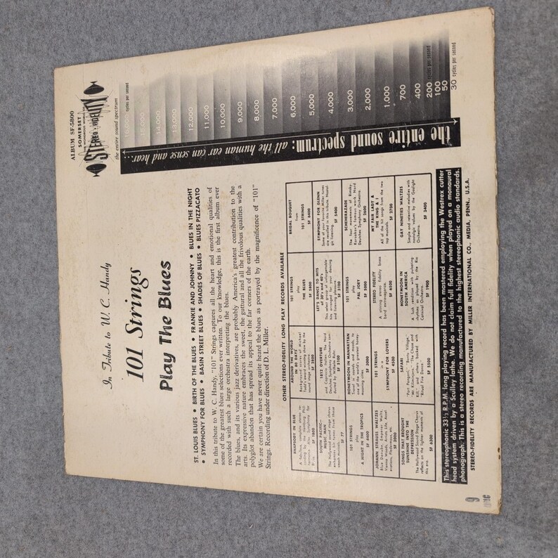 101 Strings Play The Blues Vinyl LP Somerset SF-5800 W.C. Handy Tribute Jazz 12" image 2