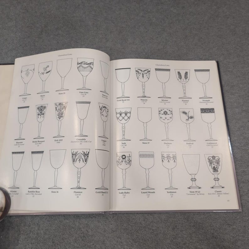 A Collection of American Crystal Stemware Identification Guide Page Frederiksen image 5