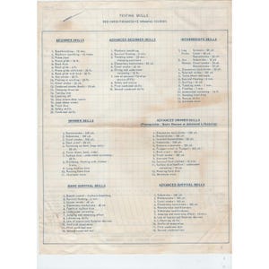 Vintage American Red Cross Swimming Course Worksheet Form 5723 Rev 10-75 Paper image 2